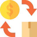 Product Returns Management